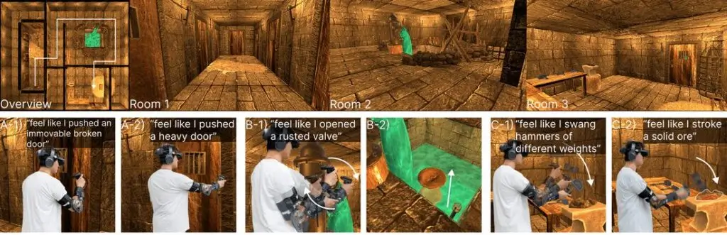 Room 1 tests rigid blocking against locked doors versus progressive resistance on the one door that opens. Room 2 renders the mechanical effort of turning a corroded valve. Room 3 simulates lifting and swinging hammers of different weights against an anvil.